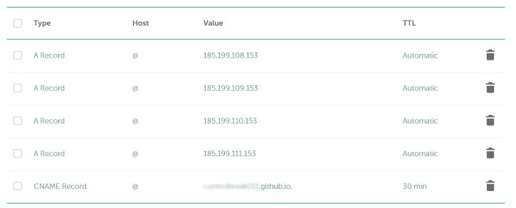 Namecheap Advanced DNS For GitHub Pages